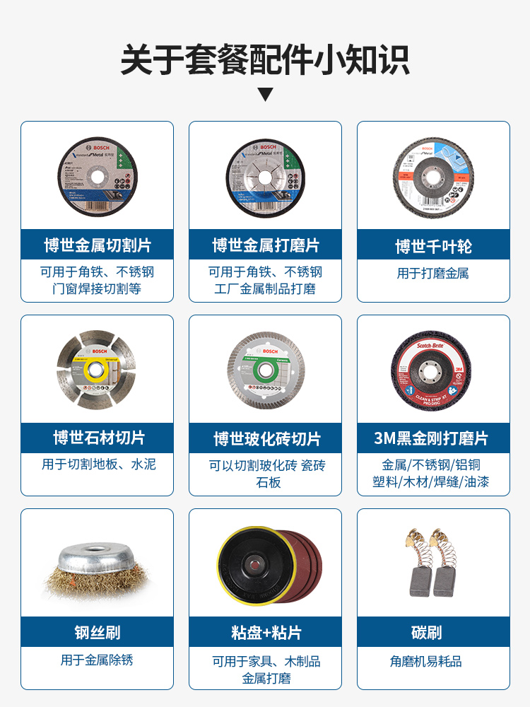 博世GWS700角磨机在塑料门窗加工中的精细应用